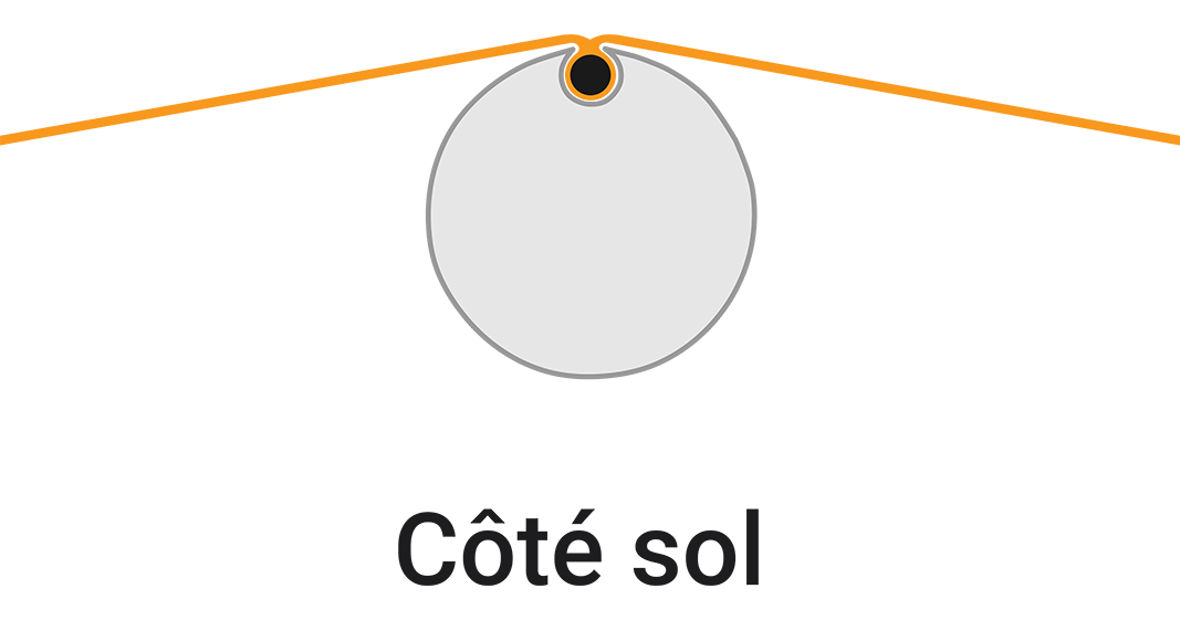 Côté sol